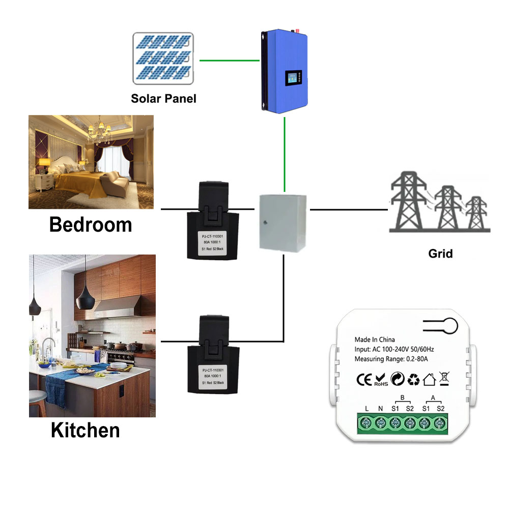 Inteligentny licznik energii Z – Energy Meter Bidirectional recenzja i cena