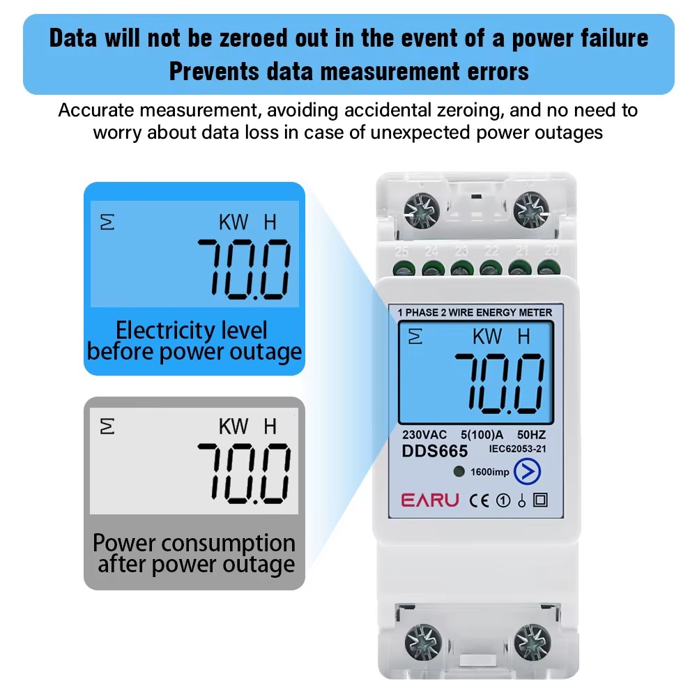 EARU AC230V 50Hz 60Hz 100A Dwu – Energy Meter Bidirectional recenzja i cena