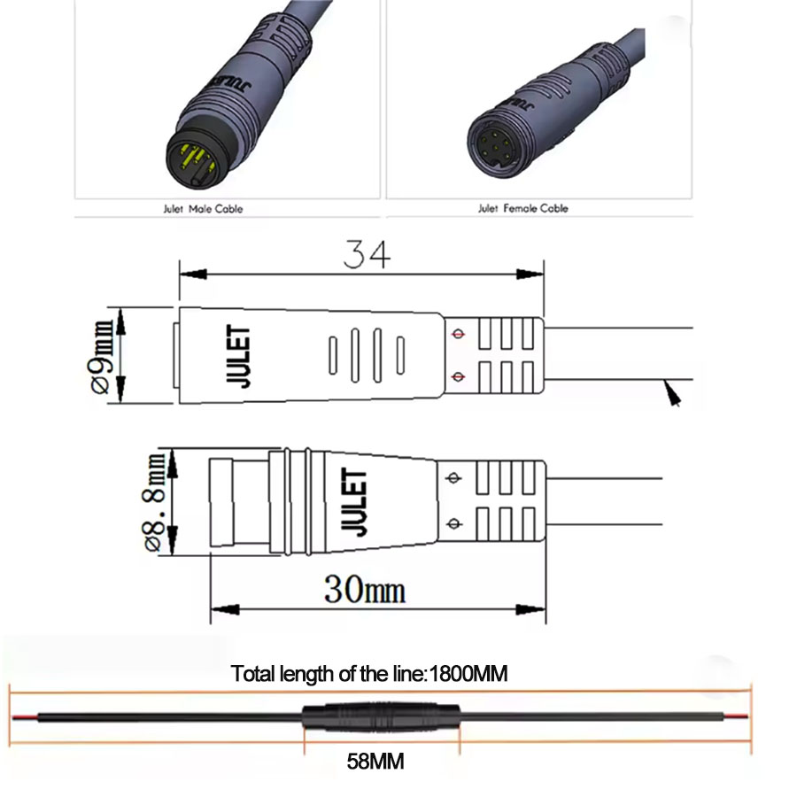 Wodoodporne kable Julet, kable – Cable Gland Waterproof recenzja i cena