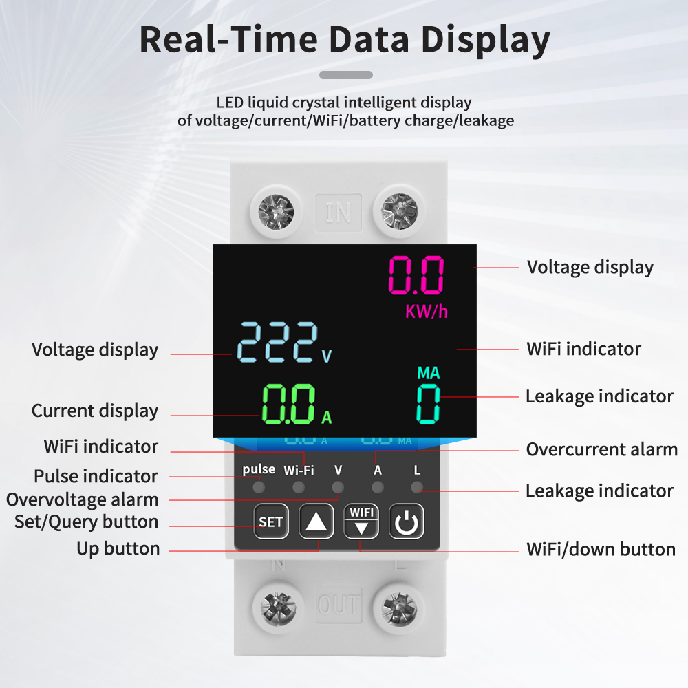 Inteligentny miernik prądu i n – Energy Meter Bidirectional recenzja i cena