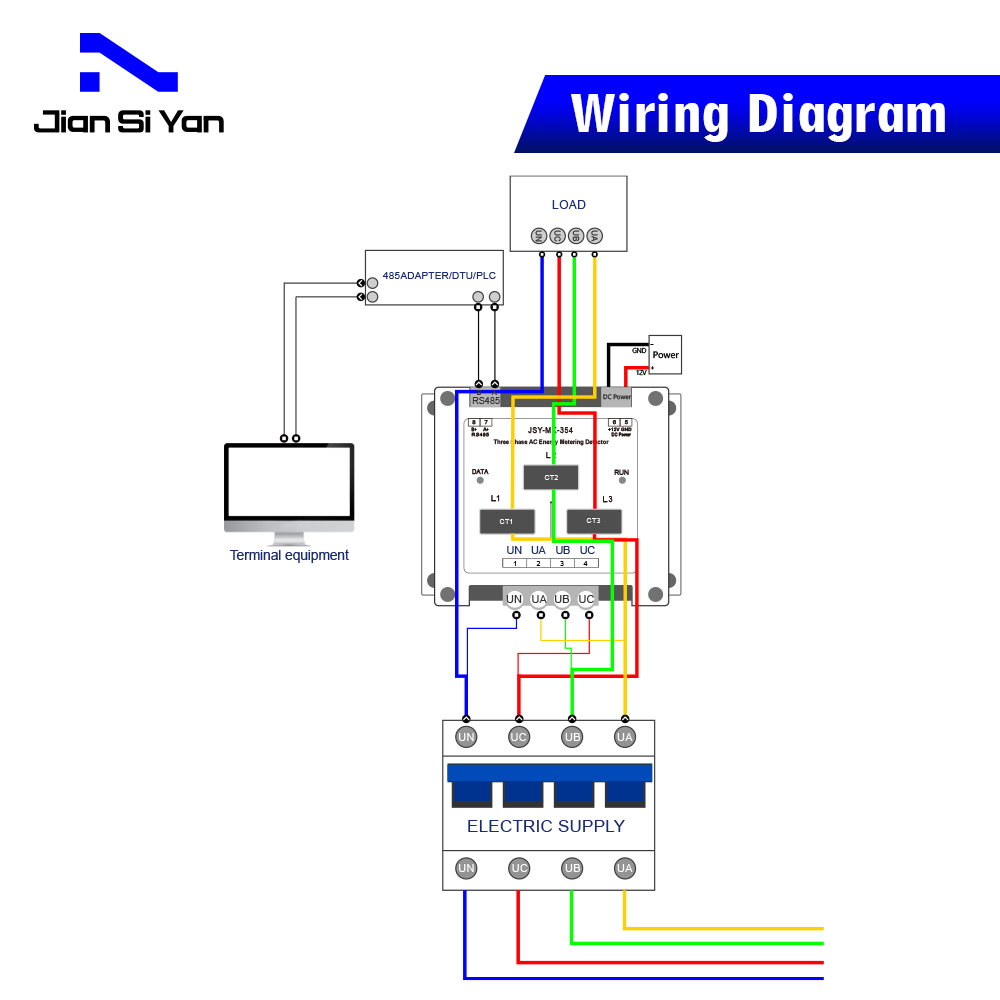 JSY-MK-354 3P4W 80A Dwukierunk – Energy Meter Bidirectional recenzja i cena