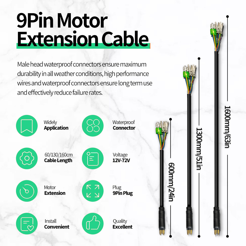 Przedłużacz kabla silnika pias – Cable Gland Waterproof recenzja i cena