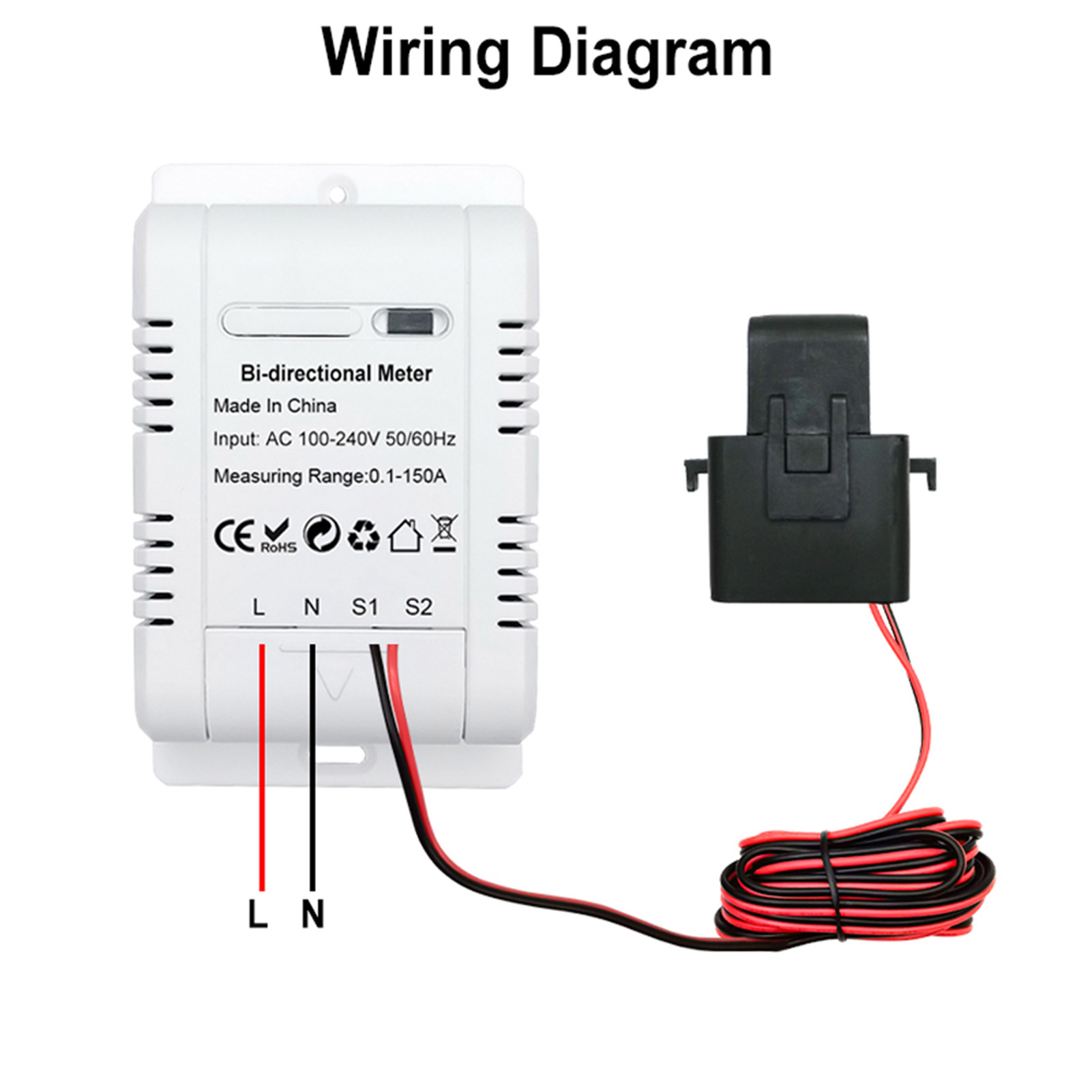 Inteligentny dwukierunkowy lic – Energy Meter Bidirectional recenzja i cena