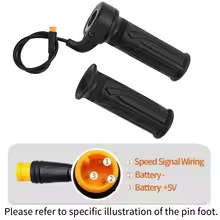 Przepustnica do roweru elektry – Cable Gland Waterproof recenzja i cena